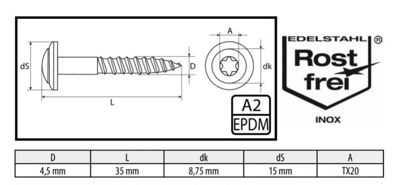 4,5x35 mm Spenglerschrauben A2